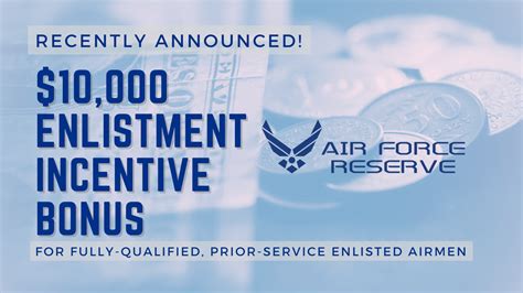 Reserve Command announces $10K bonus for prior-service enlisted Airmen ...