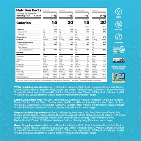 Snapklik.com : Liquid IV Hydration Multiplier Sugar-Free - Raspberry Melon, Lemon Lime, White ...