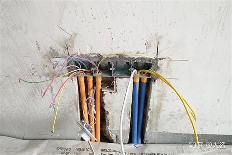 家居装修电线都有哪些?