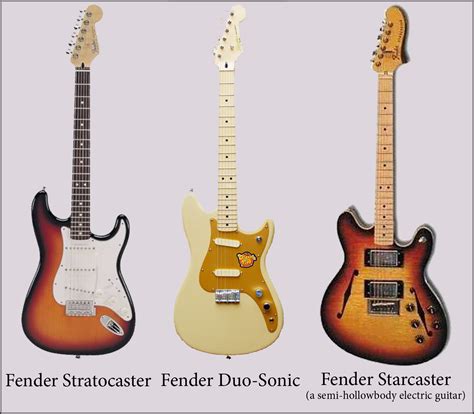 RizMum: FENDER MUSICAL INSTRUMENTS CORPORATION