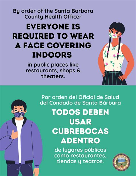 City Offers New Mask Mandate Signs - City of Carpinteria