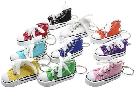 Inverter LAMP - Price History