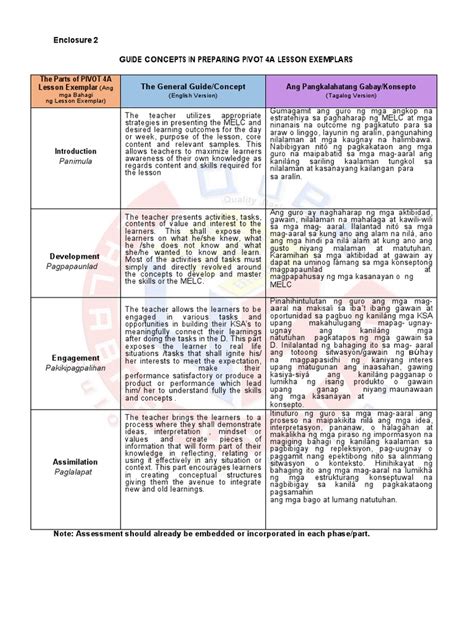 What Is Lesson Exemplar 的图像结果