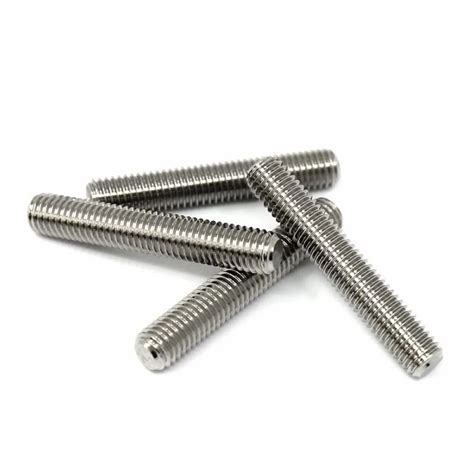 Image result for Threading Bolt