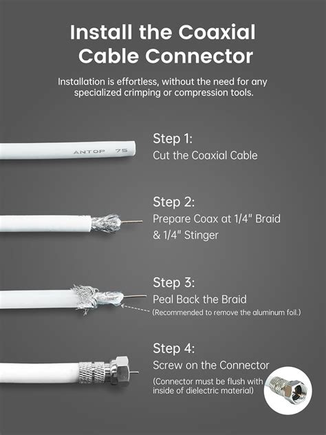 3 Way TV Signal Splitter,ANTOP Digital Coax Cable India | Ubuy