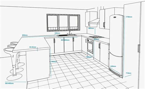 Image result for Kitchen Counter Cabinet Dimensions