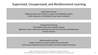 AI Algorithms 的图像结果