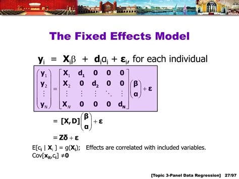 Image result for Non Linear Panel Data Models
