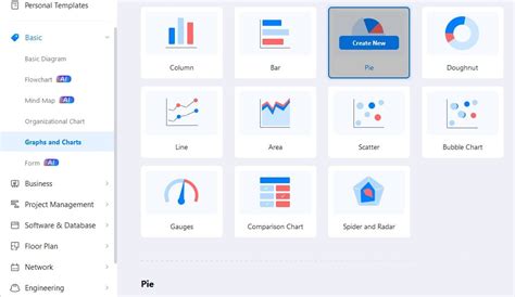 Image result for Free Chart Maker