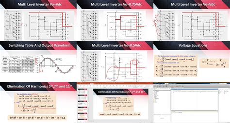 Image result for Electrical System Simulink