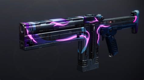 Image result for Iterative Loop