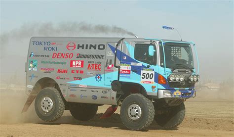 History & Race Report | Dakar Rally | HINO MOTORS