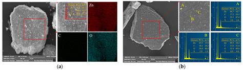 Effect of Pre-Sulfidization on the Octadecyl Amine Adsorption on the ...
