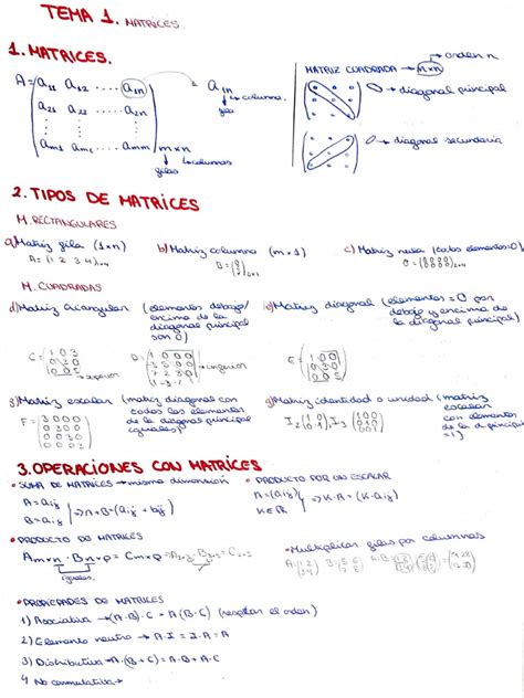 Image result for Matrices Matem Aticas