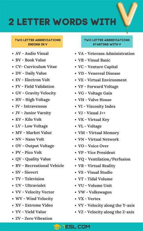 2 Letter Words with V (51 Words in English) • 7ESL