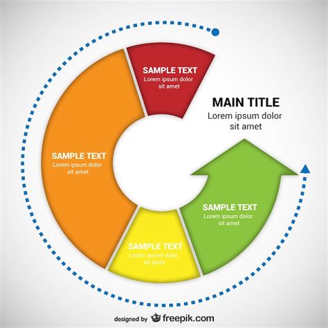Cycle Graph Example PNG 的图像结果