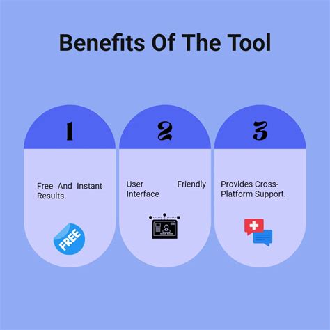 Click Accuracy Game 的图像结果