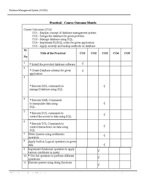 313302 - Database Management System (1)-8-9 - Database Management ...
