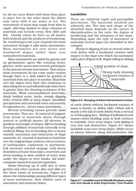 Chapter 6 Geomorphic Process 的图像结果