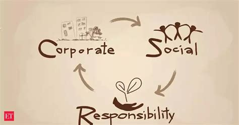 India Inc spent Rs 7,537 crore as CSR obligations in 2 months directed ...