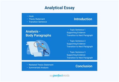 Analytical Essay Example 的图像结果