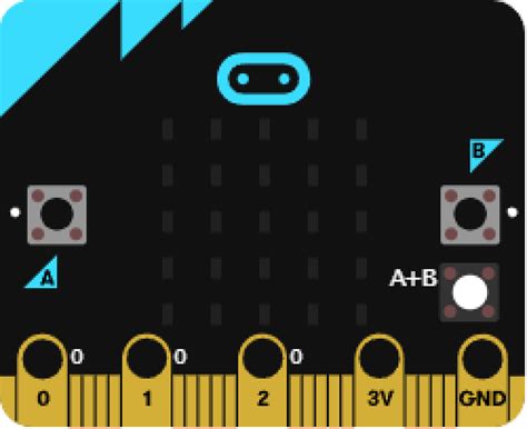 Image result for How to Program a Klik2