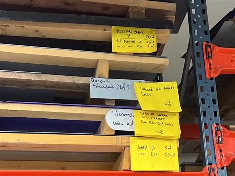 Image result for Format Sheets