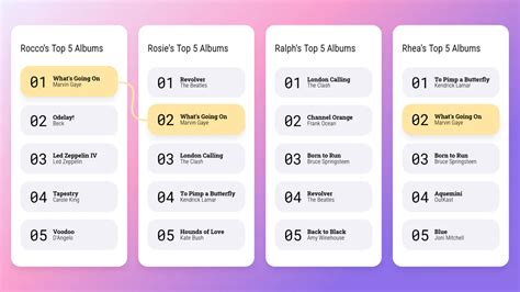 Image result for JavaScript Syntax Lists