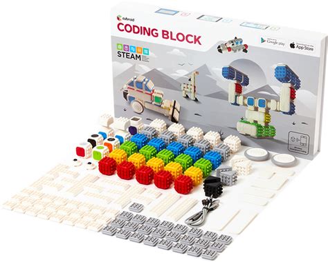 Image result for Cubroid Coding Blocks