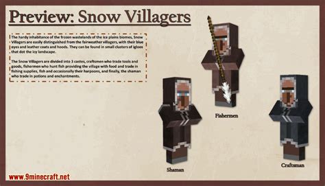 Image result for How to Install Ice and Fire Mod 1.17