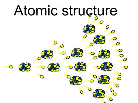 Crash Course Atomic Structure 的图像结果