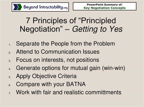 Negotiation Principles 的图像结果