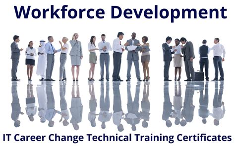 Image result for Workforce Development