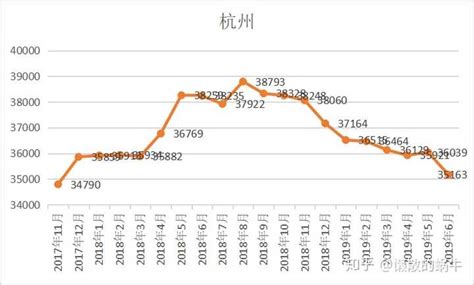 2002~2012：中国发展的黄金十年_创投圈_科技头条_砍柴网