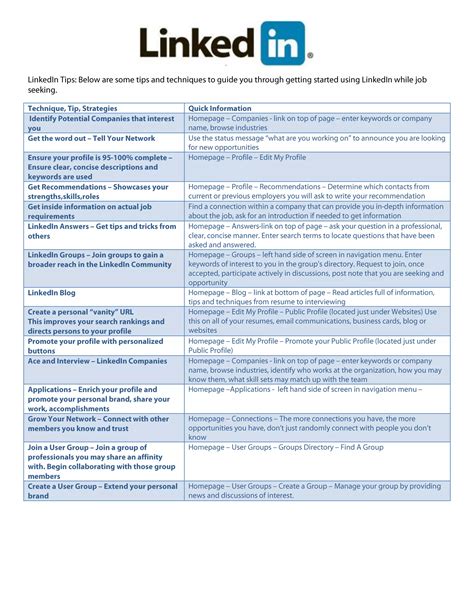 LinkedIn Job Search Tips 的图像结果