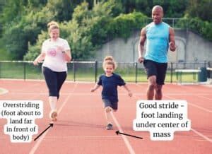 Image result for Over Striding Pitching