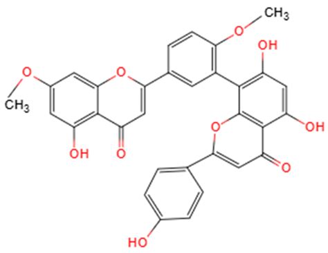 Ginkgetin: A Promising Multitarget Agent for Diverse Diseases
