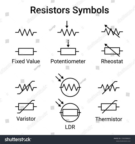 Image result for Potentiometer Schematic Symbol