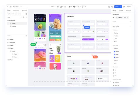 Image result for Design System Tools