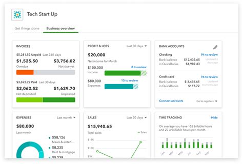 Image result for How QuickBooks Works