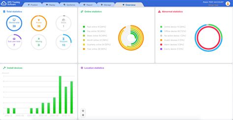 Tracking Locator 的图像结果