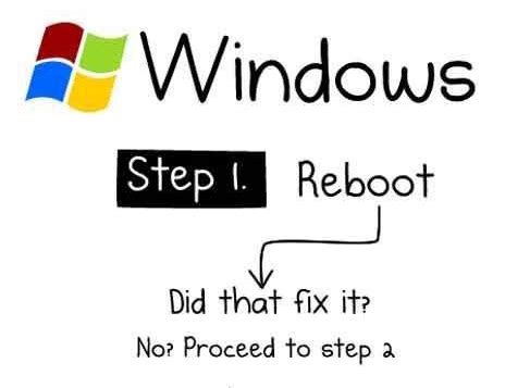 How to Fix My Computer Free 的图像结果
