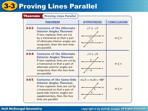 Parallel Lines Lesson Explanation 的图像结果