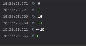 Image result for How to Use Two's Complement in Java in Hindi