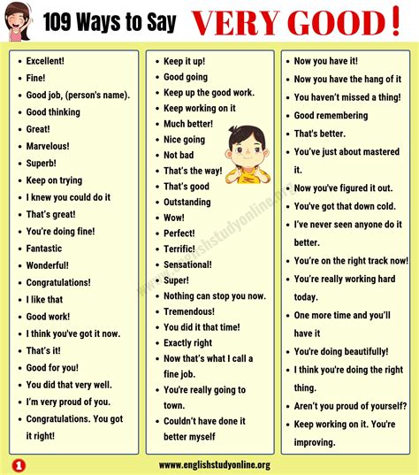 Very Good Synonym: 109 Useful Ways to Say VERY GOOD in English ...