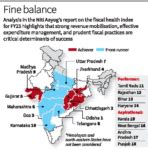 NITI Aayog’s First Fiscal Health Index (FHI) 2025 Report