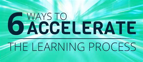 Image result for Accelerate Learning