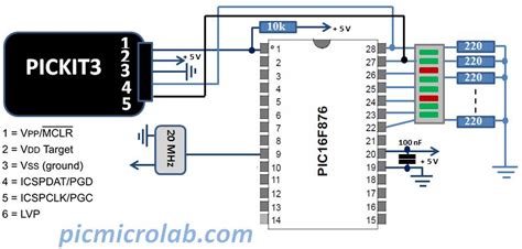 C Programming Pic 的图像结果