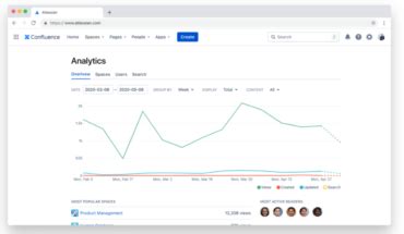 Software Development Project Management Tools 的图像结果