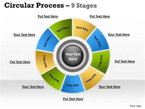 Planning Notes 的图像结果